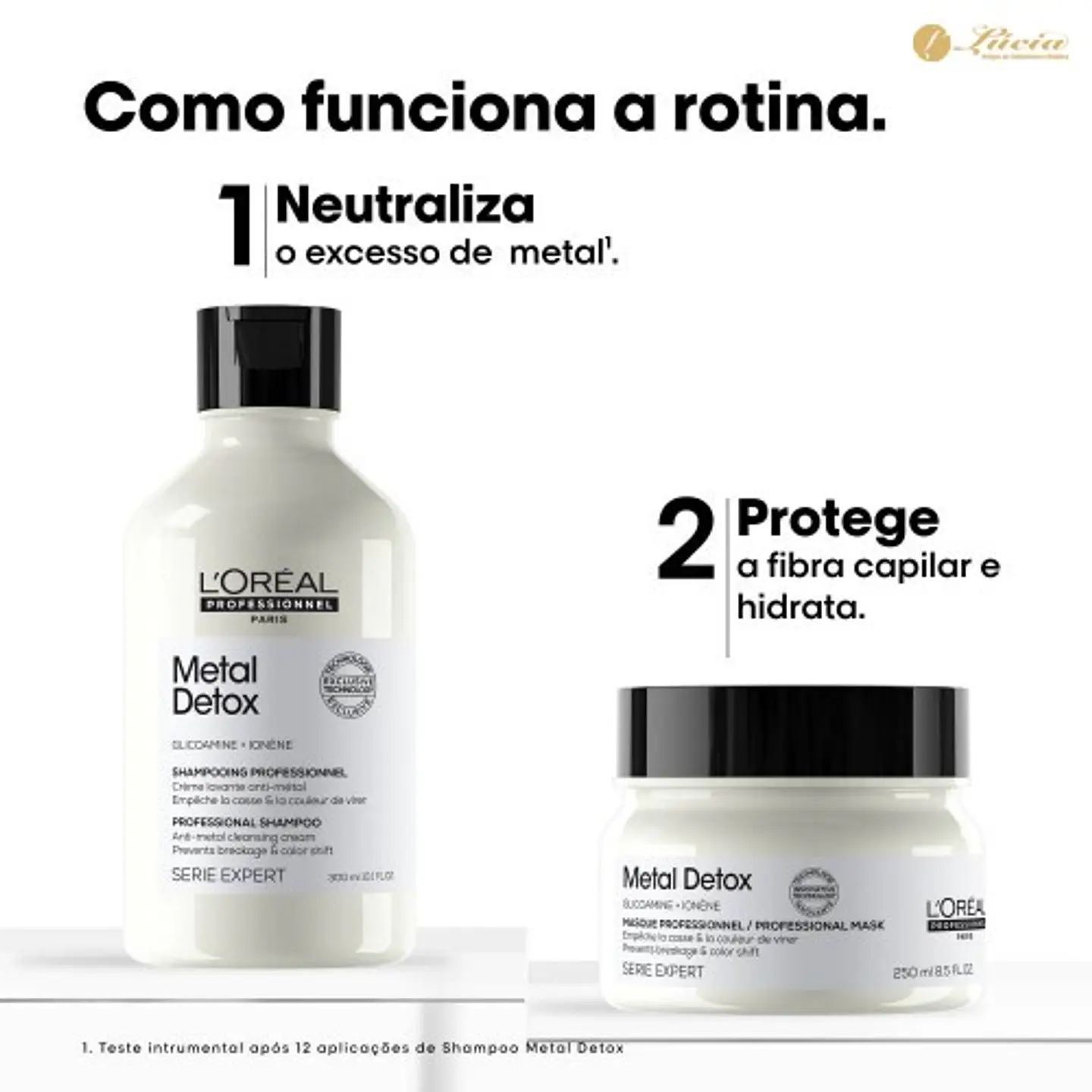 Coffret L'Oréal - Glacial Utopia - Metal Detox Duo 2