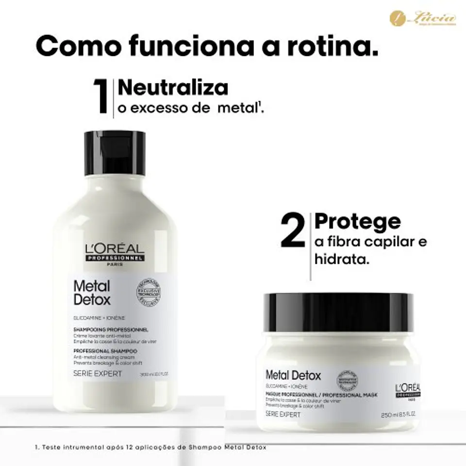 Coffret L'Oréal - Glacial Utopia - Metal Detox Duo 2
