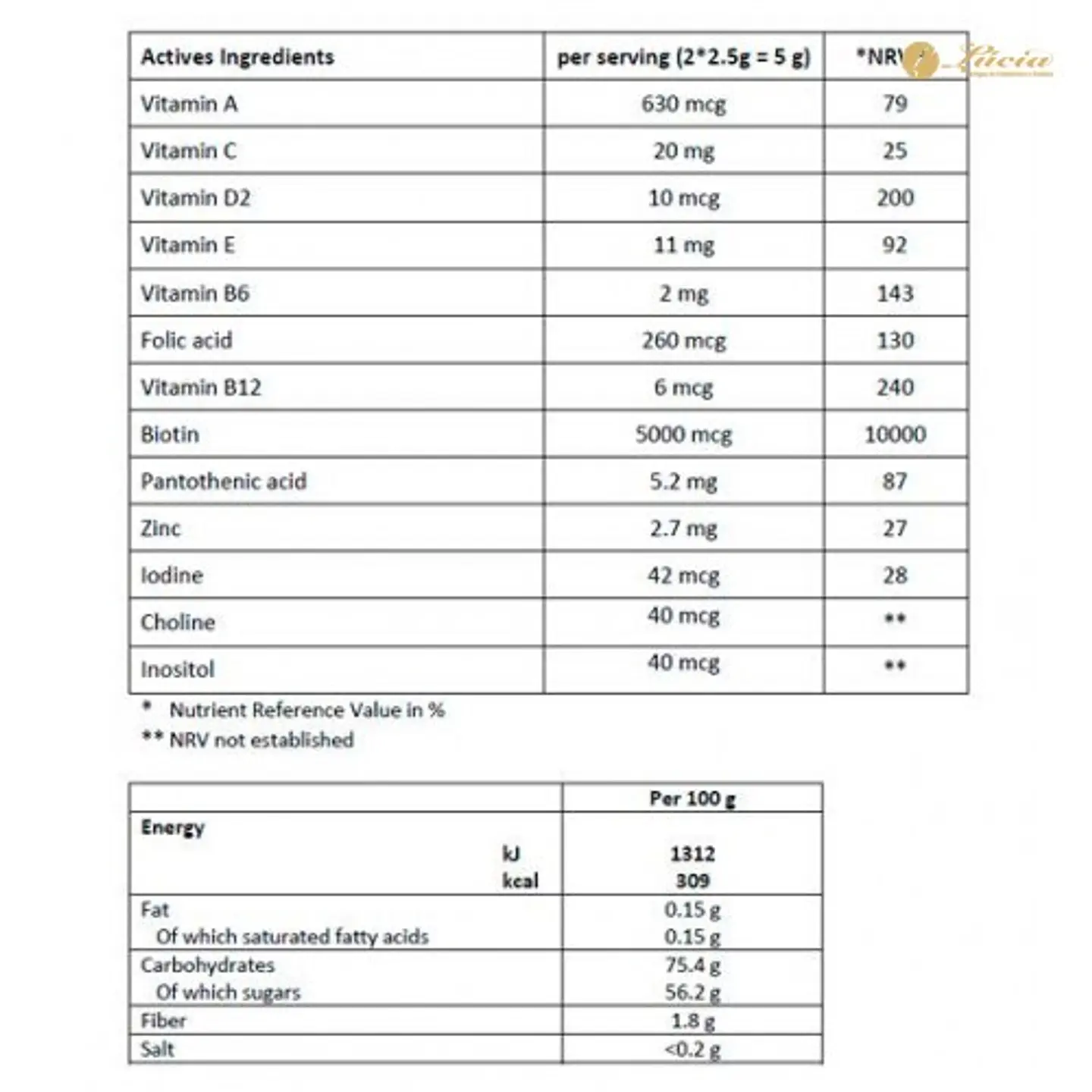 IvyBears Hair Vitamins for Women 60 gomas 3