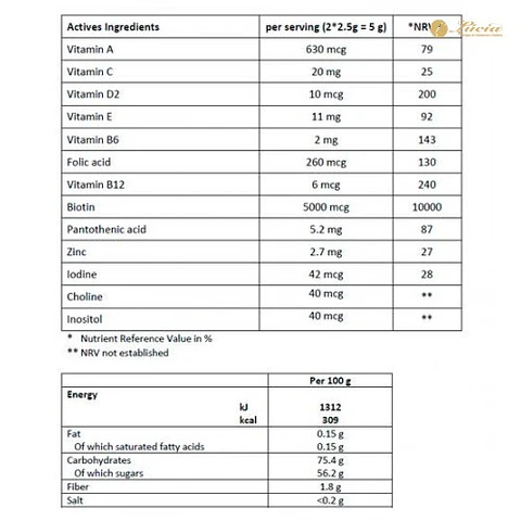 IvyBears Hair Vitamins for Women - 3 meses