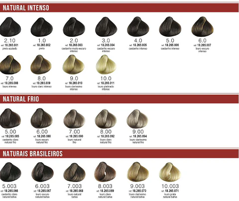 Coloração KayColor Naturais 100ml