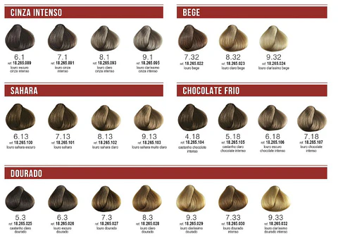 Coloração KayColor tons com reflexo 100ml