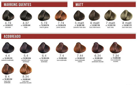 Coloração KayColor tons com reflexo 100ml