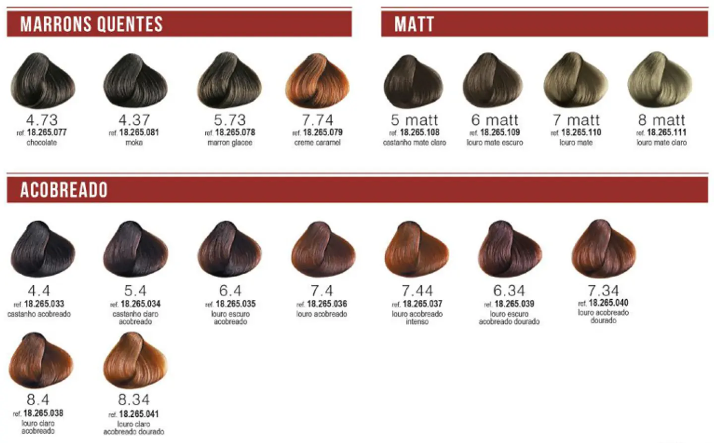 Coloração KayColor tons com reflexo 100ml 1