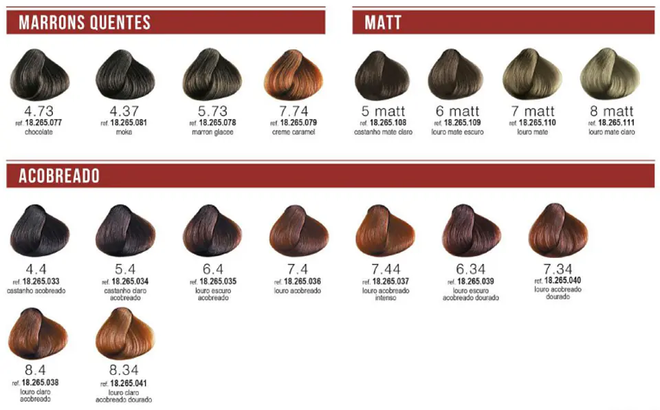 Coloração KayColor tons com reflexo 100ml 1