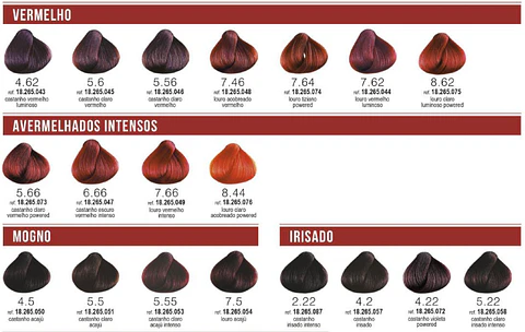 Coloração KayColor tons com reflexo 100ml