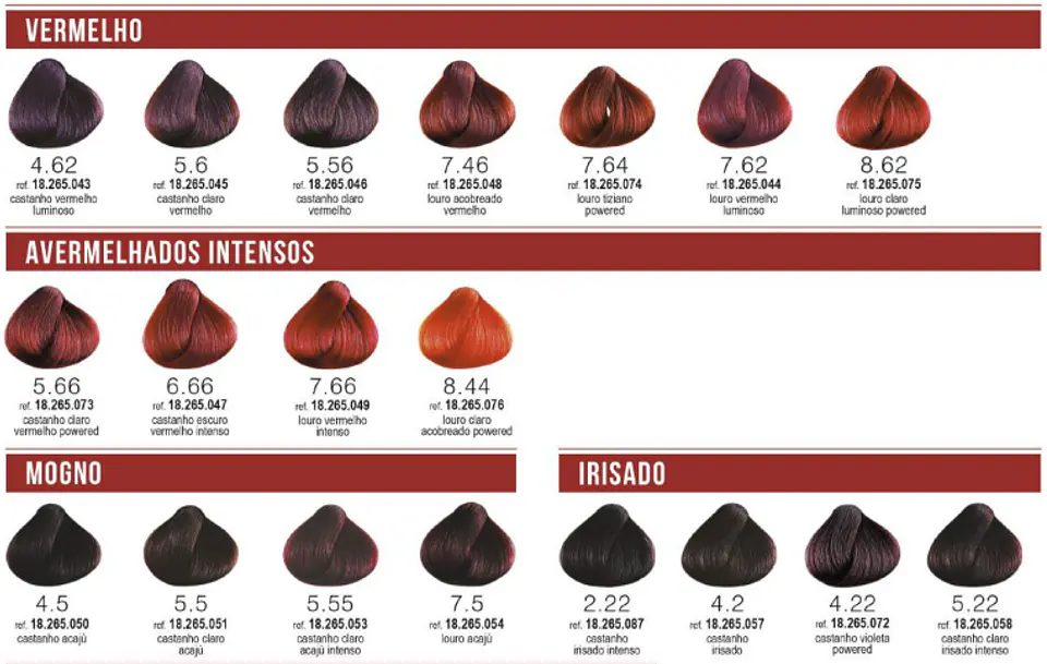 Coloração KayColor tons com reflexo 100ml 1