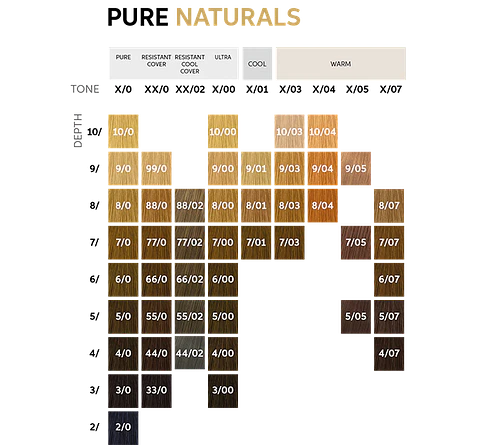 Koleston Perfect Me+ 60ml - Pure Naturals