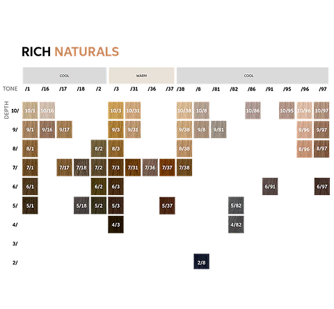 Koleston Perfect Me+ 60ml - Rich Naturals