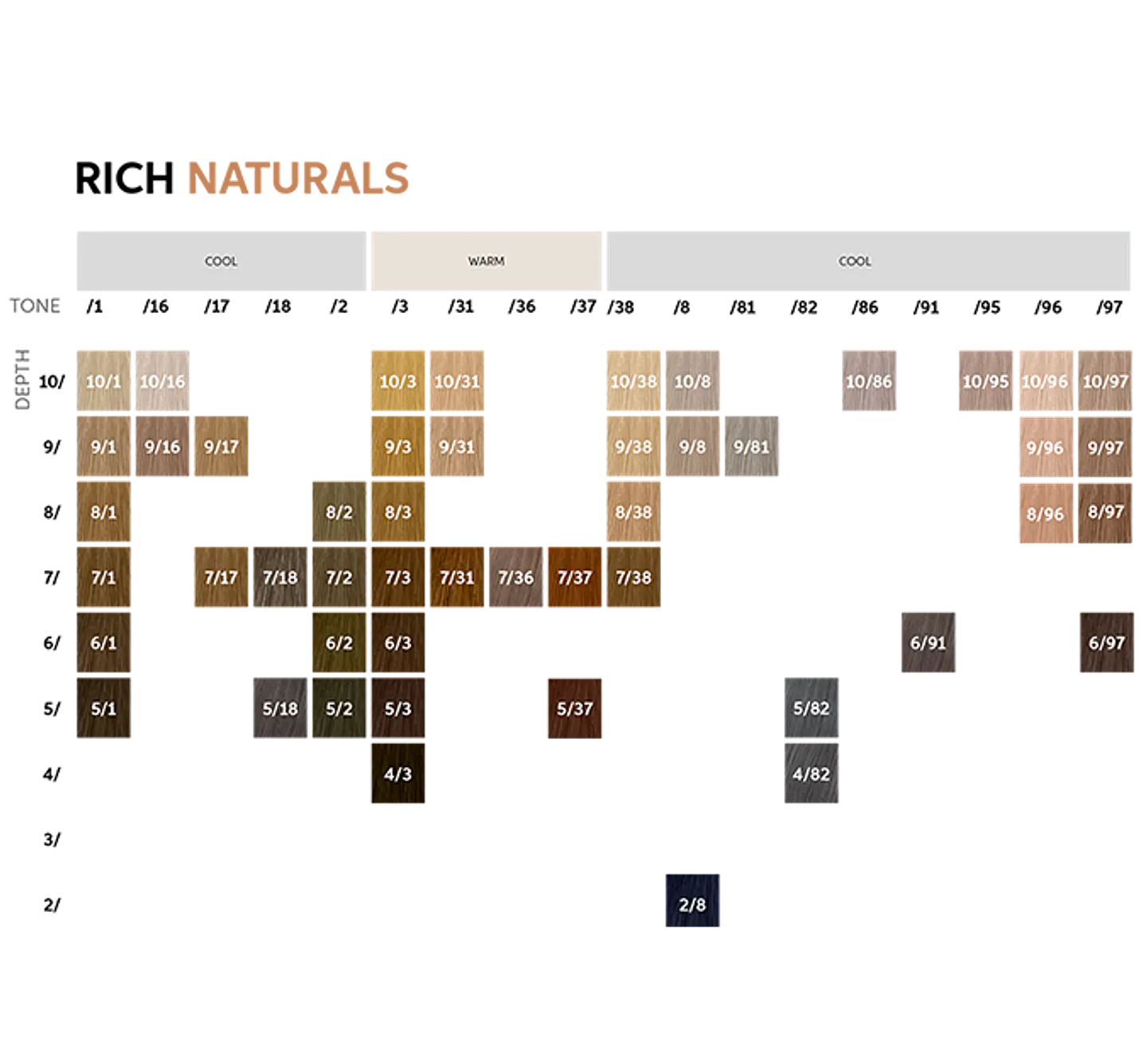 Koleston Perfect Me+ 60ml - Rich Naturals 1