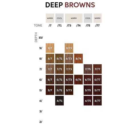 Koleston Perfect Me+ 60ml - Deep Browns