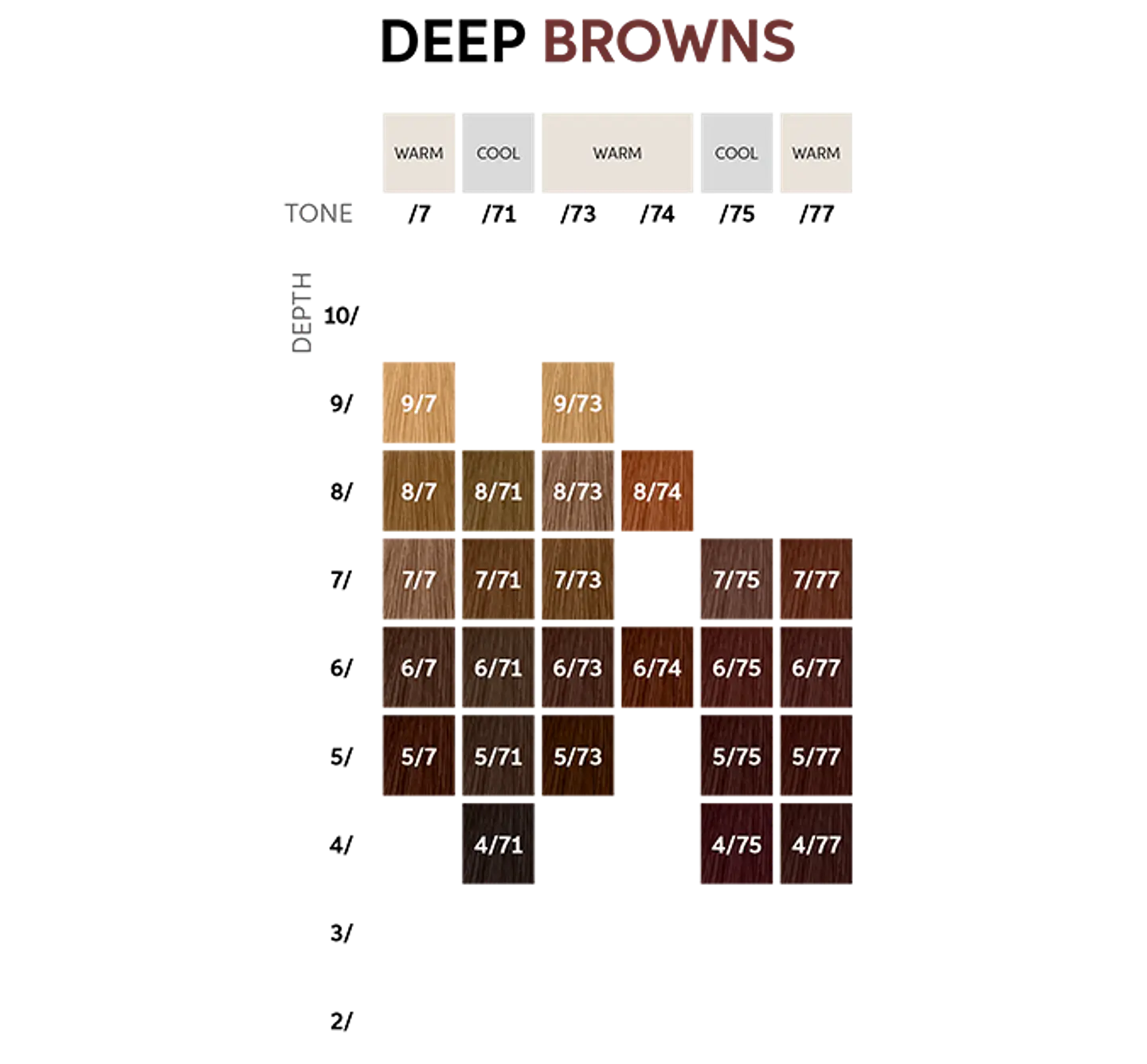 Koleston Perfect Me+ 60ml - Deep Browns 1