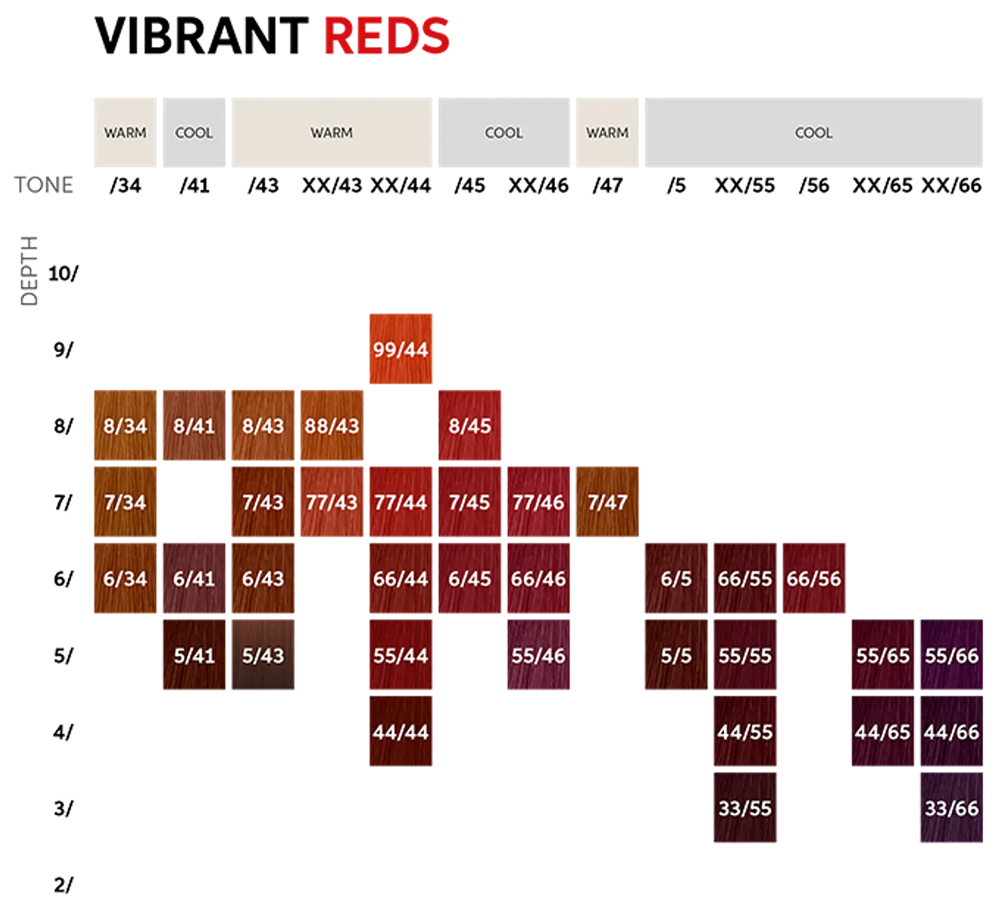 Koleston Perfect Me+ 60ml - Vibrant Reds 1