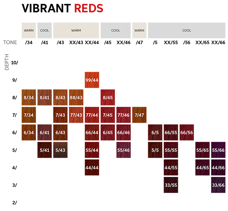 Koleston Perfect Me+ 60ml - Vibrant Reds 1
