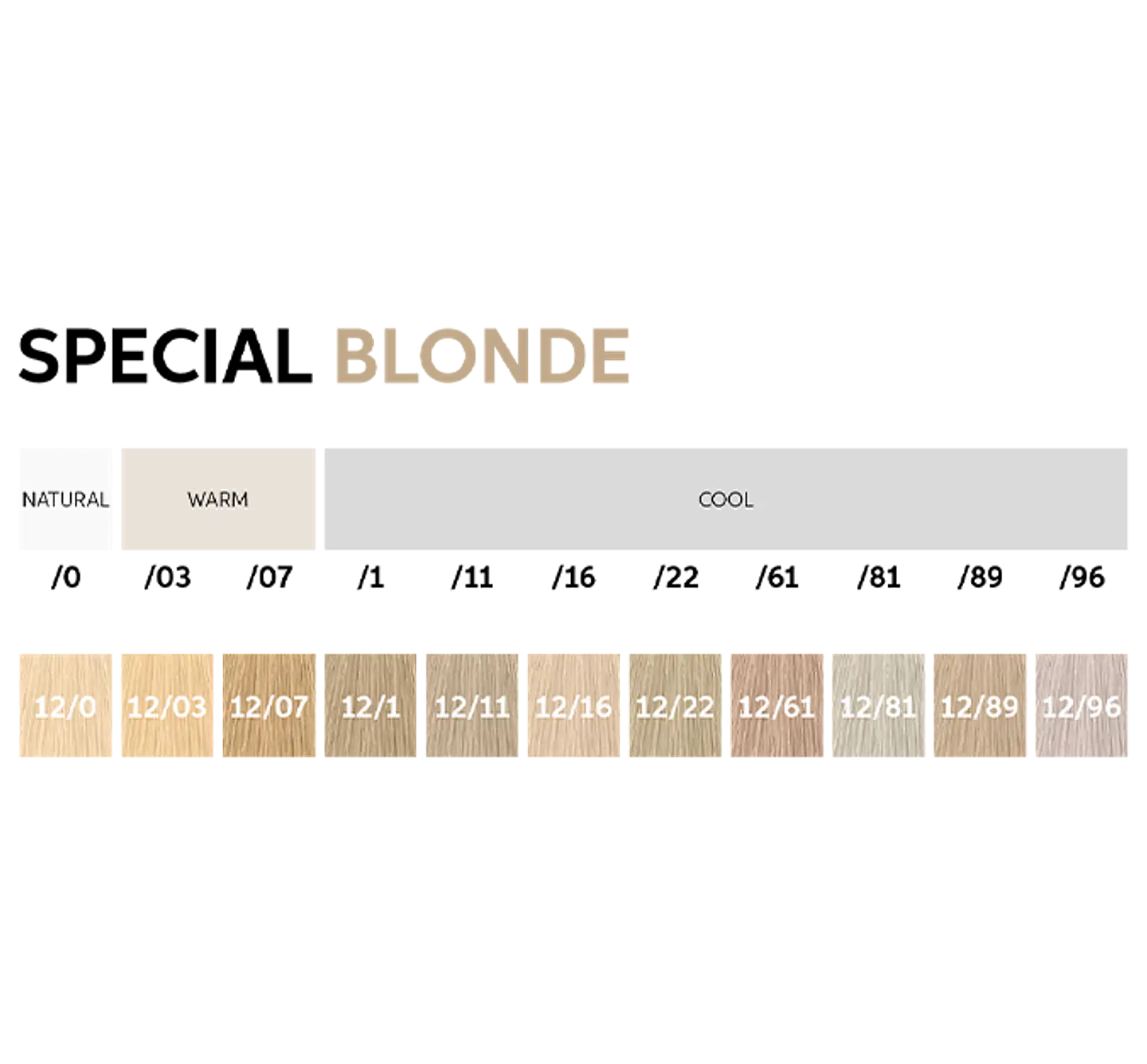 Koleston Perfect Me+ 60ml - Special Blonde 1