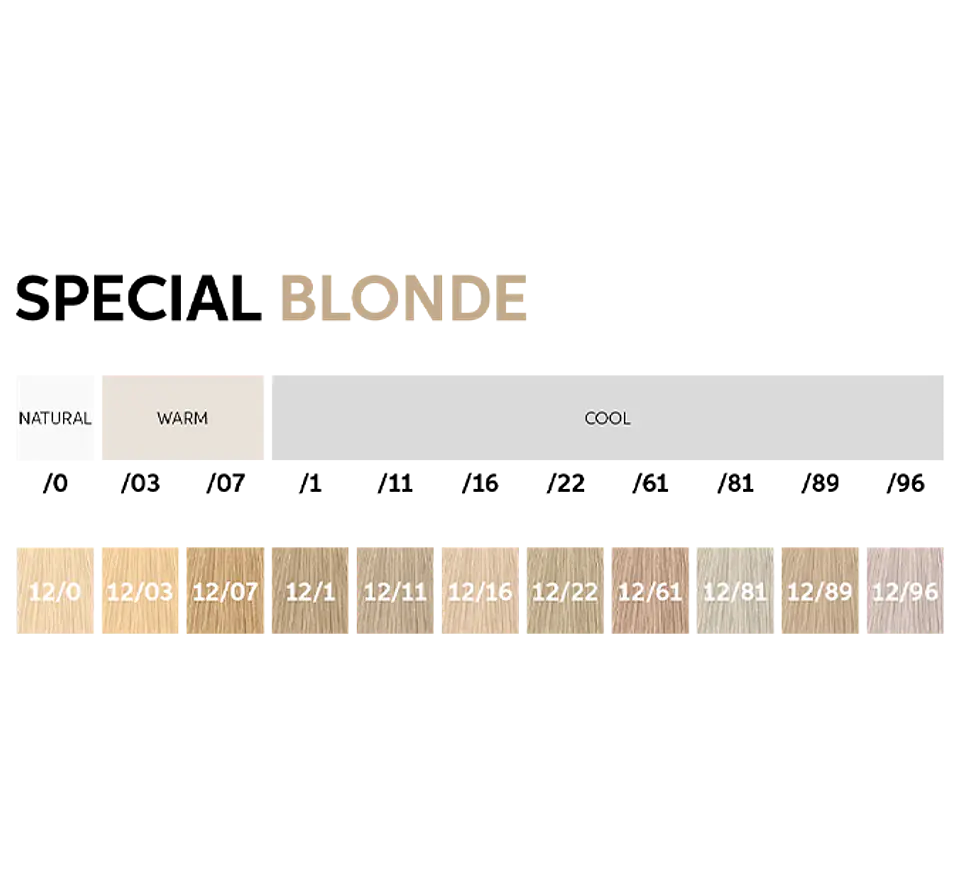 Koleston Perfect Me+ 60ml - Special Blonde 1