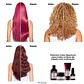 Vitamino Color Spectrum - Shampoo 300ml - Thumbnail 6