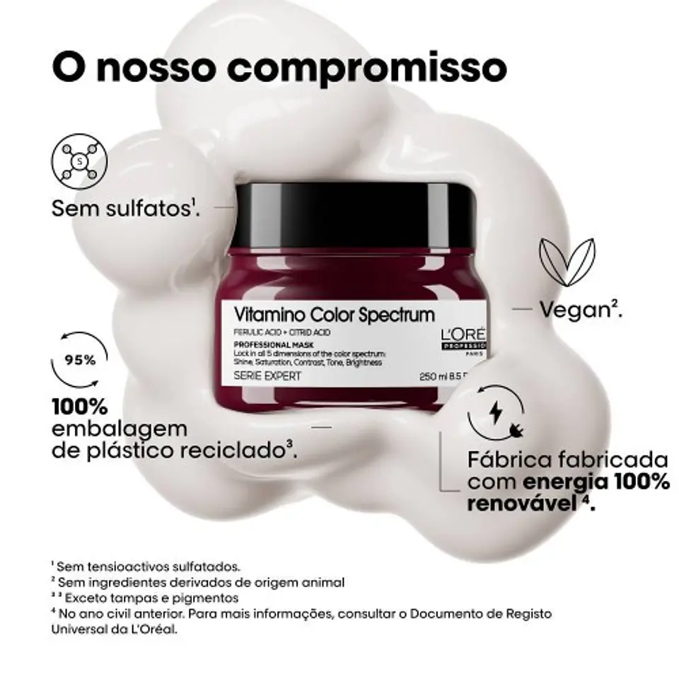 Vitamino Color Spectrum - Máscara 500ml 4