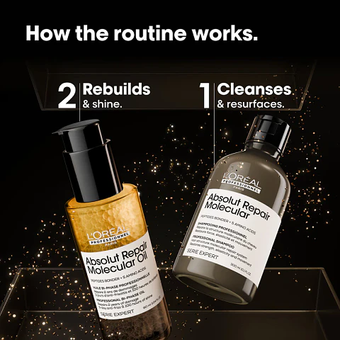 L'Oréal Absolut Repair Molecular Coffret Duo 2026
