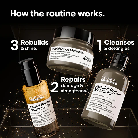 L'Oréal Absolut Repair Molecular Coffret Trio 2026