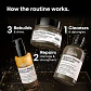 L'Oréal Absolut Repair Molecular Coffret Trio 2026 - Miniatura 2