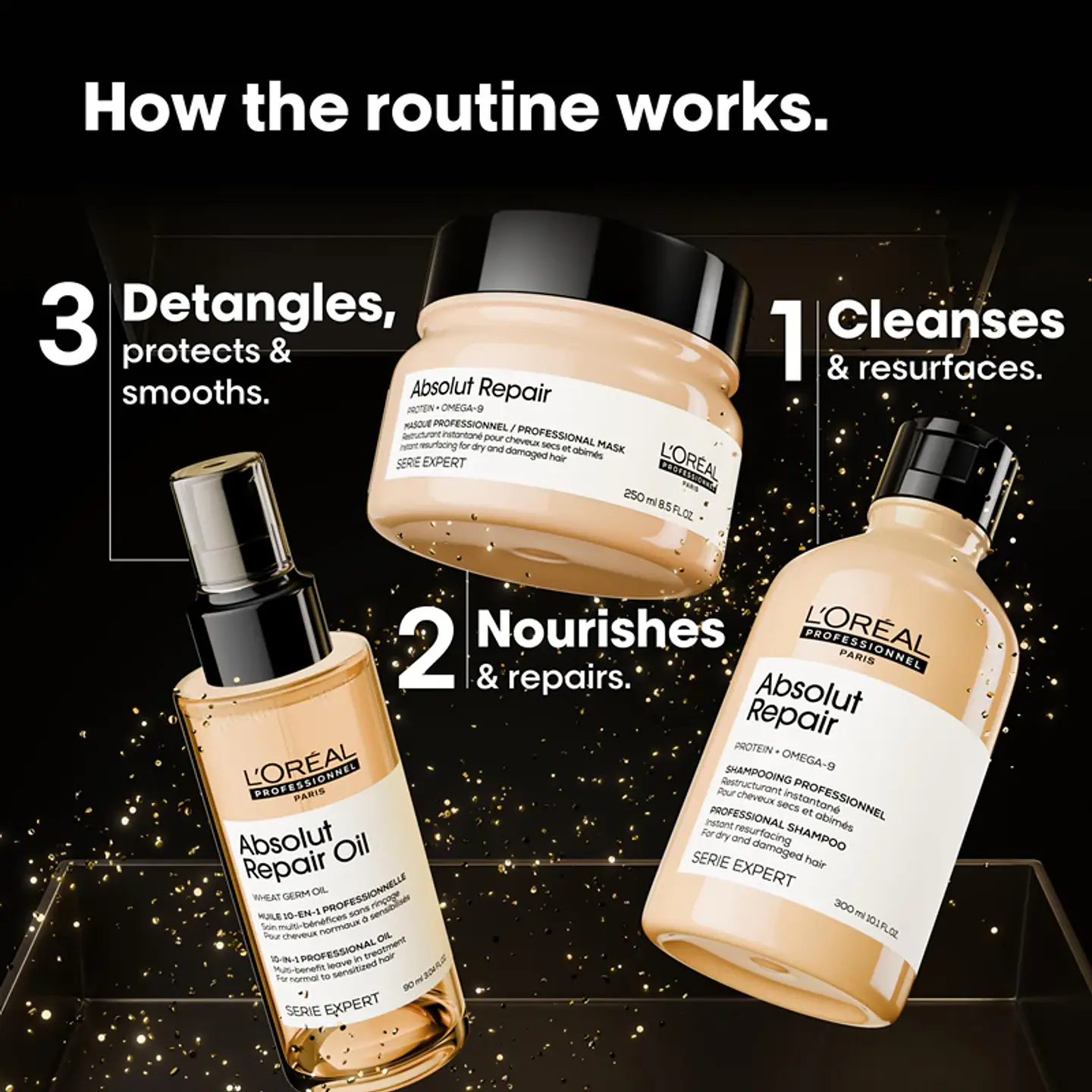 L'Oréal Absolut Repair Coffret Trio 2026 4
