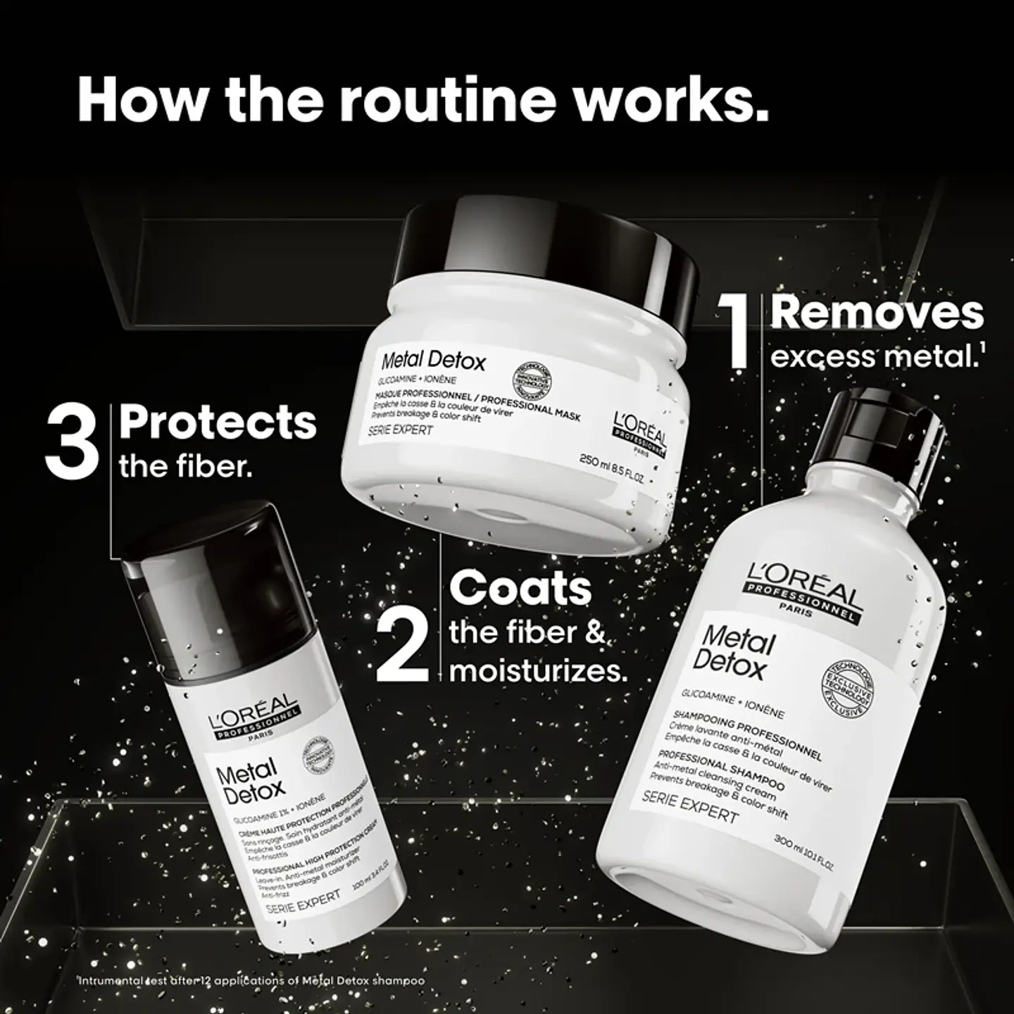 L'Oréal Metal Detox Coffret Trio 2026 3