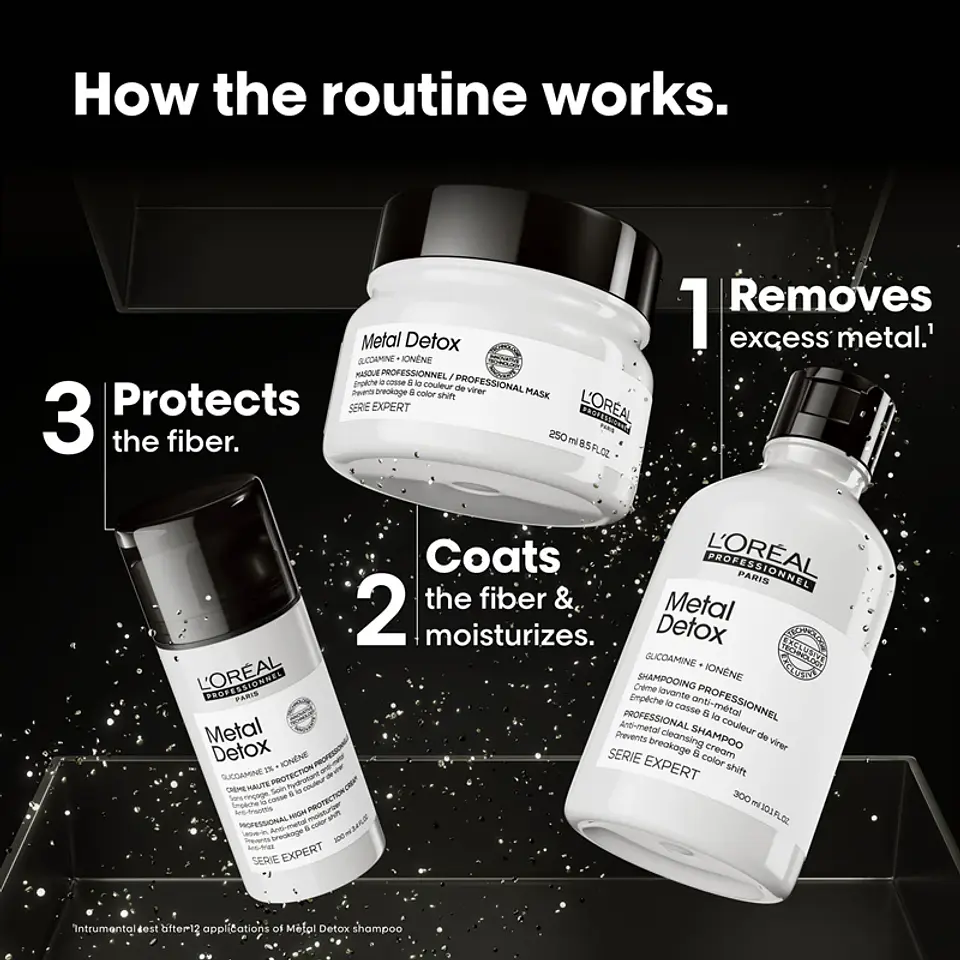 L'Oréal Metal Detox Coffret Trio 2026 3