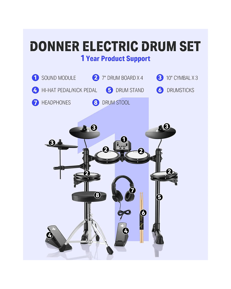 BATERIA DIGITAL DED-95 DONNER DON-EC6627 