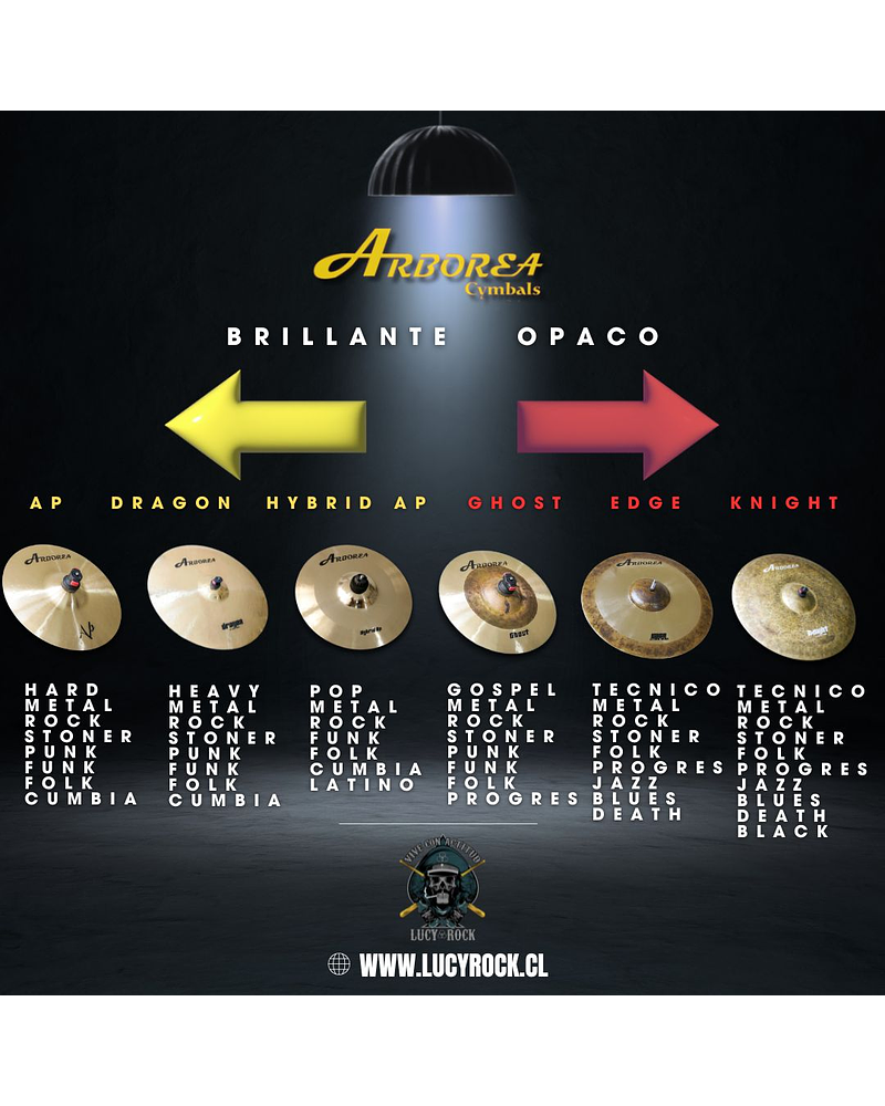 PREVENTA CRASH 18 DRAGON ARBOREA