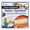 Sistema solar magnético gigante