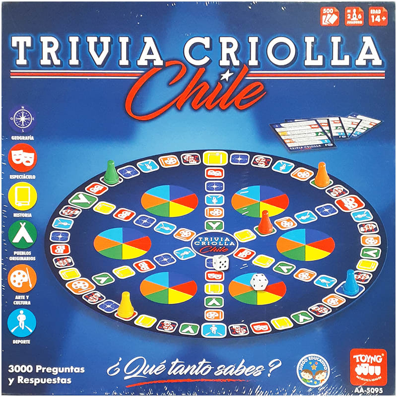 TRIVIA CRIOLLA DE CHILE