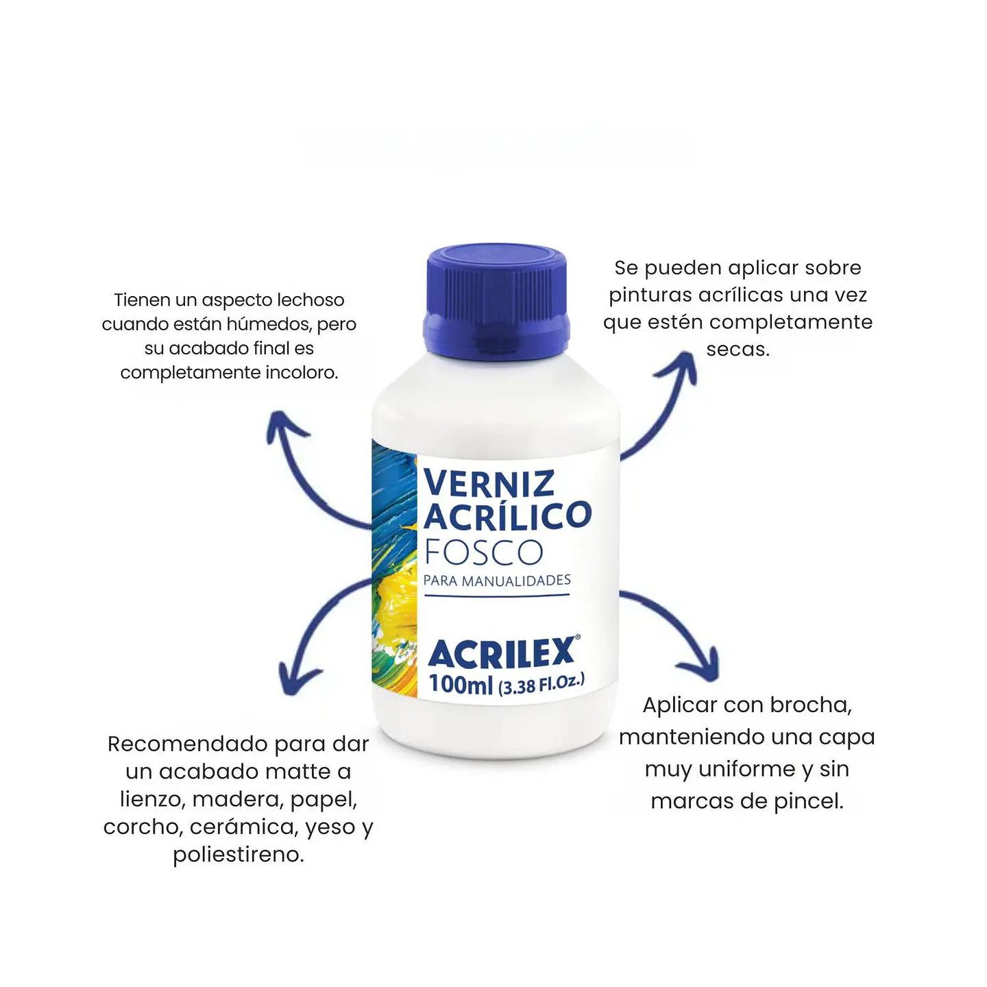 Barniz Acrílico Mate 100ml. Acrilex 3