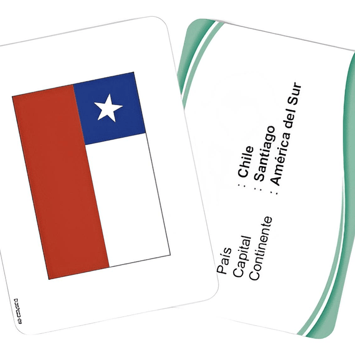 Láminas Didácticas, Flash Card Banderas Del Mundo. Dactic 2