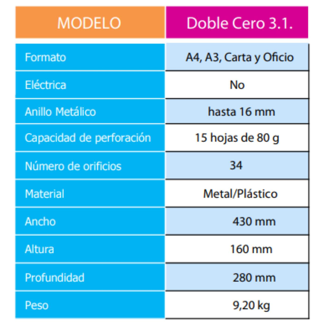Encuadernadora Anillo Doble Cero Metálico Paso 3:1 Offiline. 3