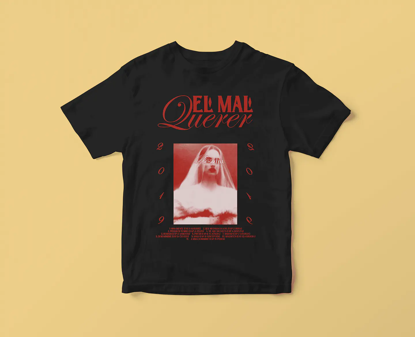 Rosalía — El Mal Querer 1