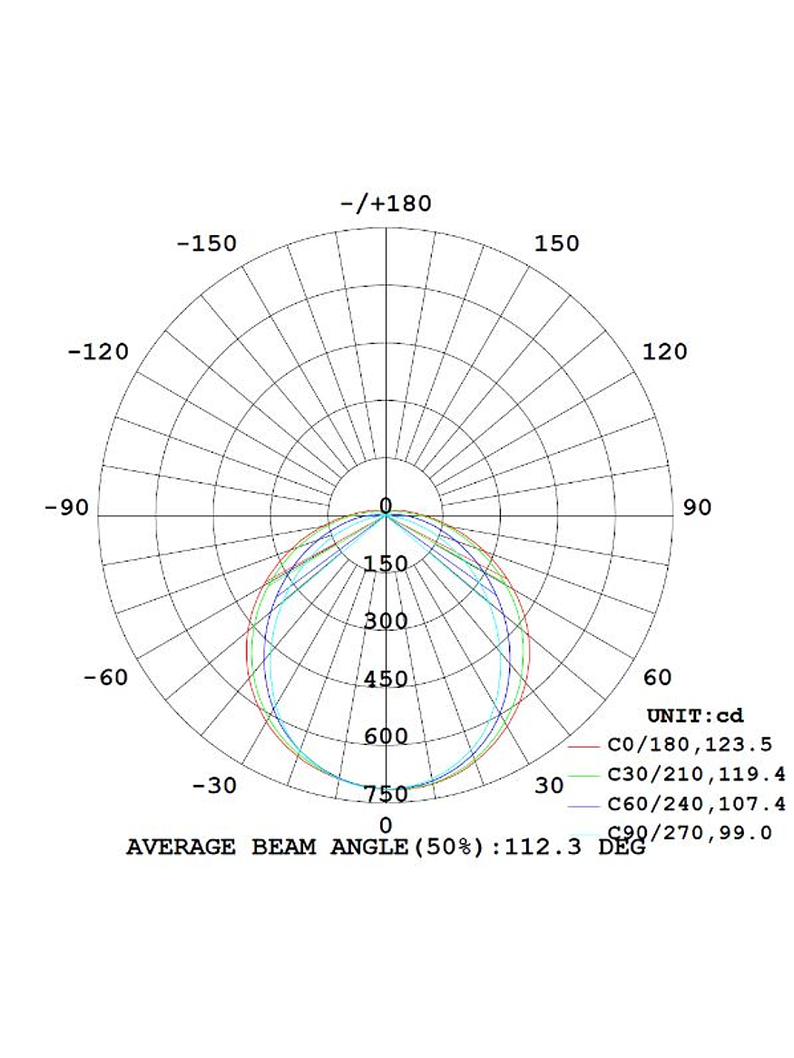 Estanco LED ROBLAN 60cm 20W 2200lm IP65 6500K 3