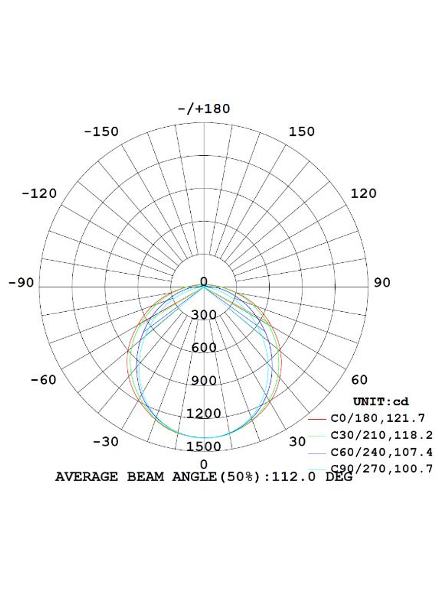 Estanco ROBLAN LED 36W 120cm IP65 Luz Fría  4
