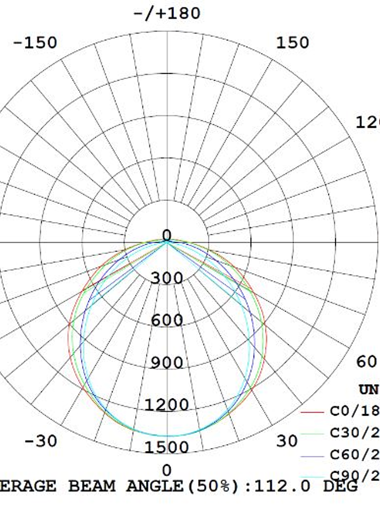 Estanco ROBLAN LED 36W 120cm IP65 Luz Fría  4