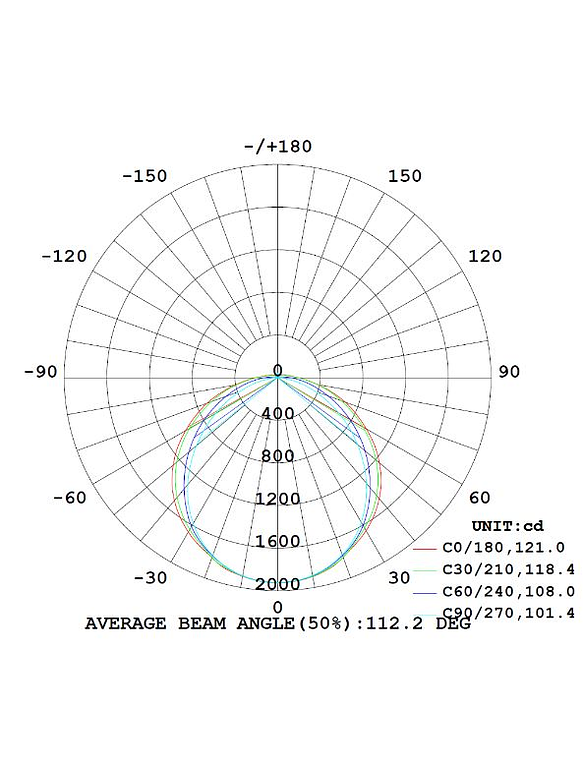 Estanco LED ROBLAN 150cm 48W 6500K IP65  4