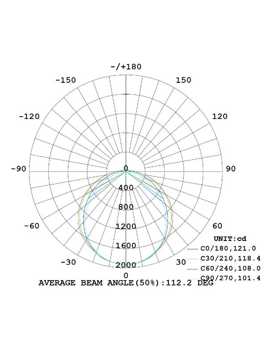 Estanco LED ROBLAN 150cm 48W 6500K IP65  4