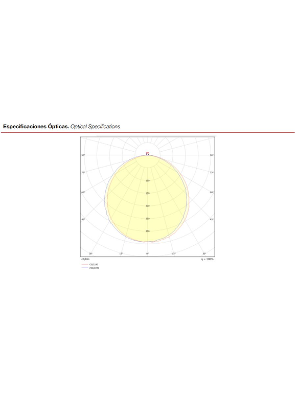 Embutido Slim Redondo LED 5W 4000K Cromo Mate 3