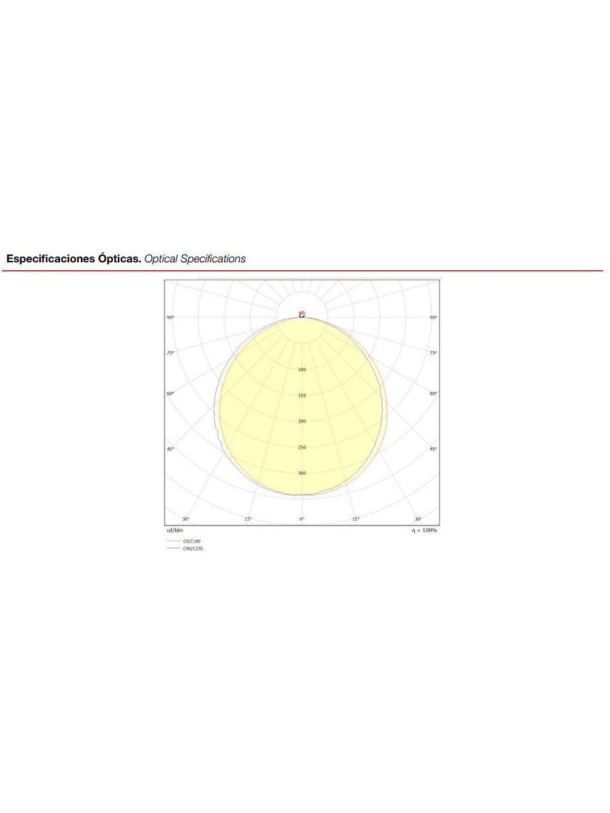 Embutido Slim Redondo LED 5W 4000K Cromo Mate 3