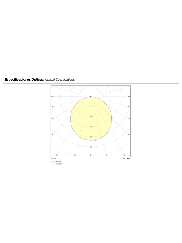 Plafón Sobrepuesto LED 6W 3000K Aro Blanco  3