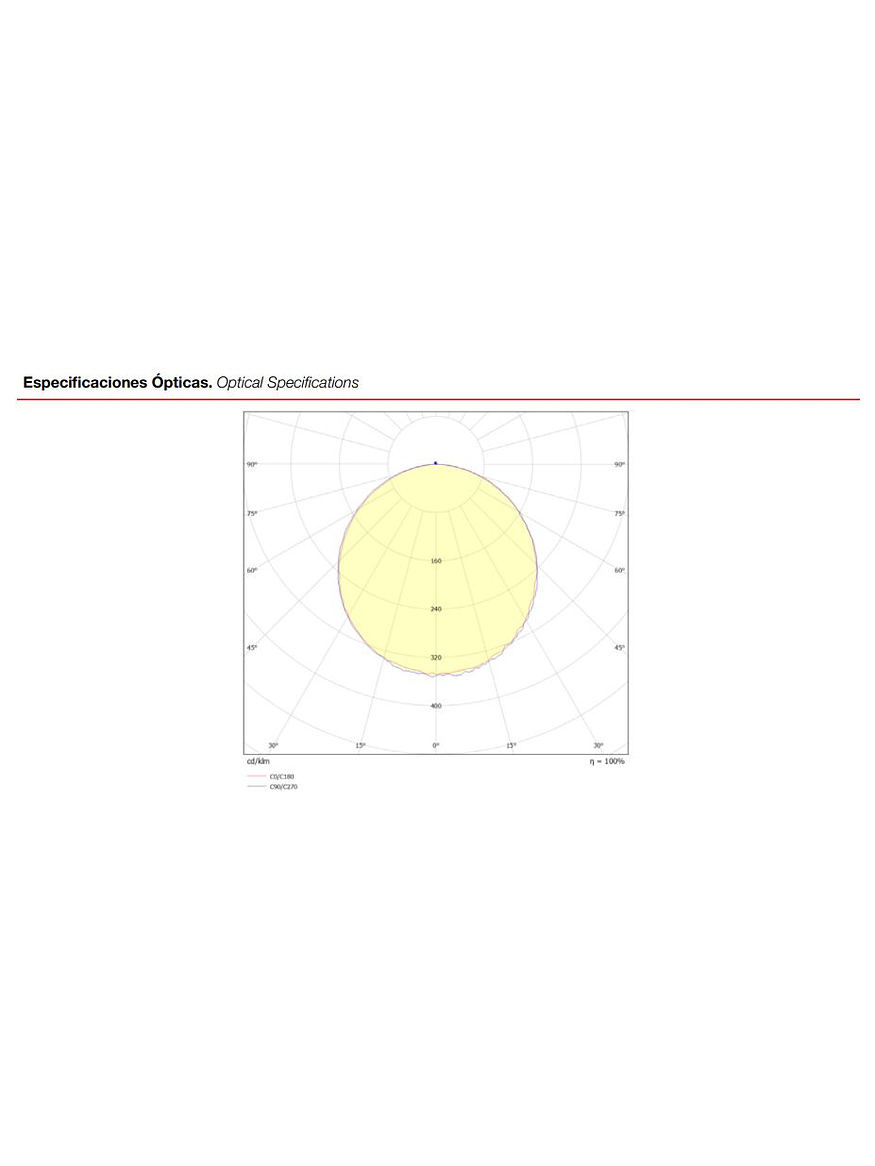 Plafón Sobrepuesto LED 6W 3000K Aro Blanco  3