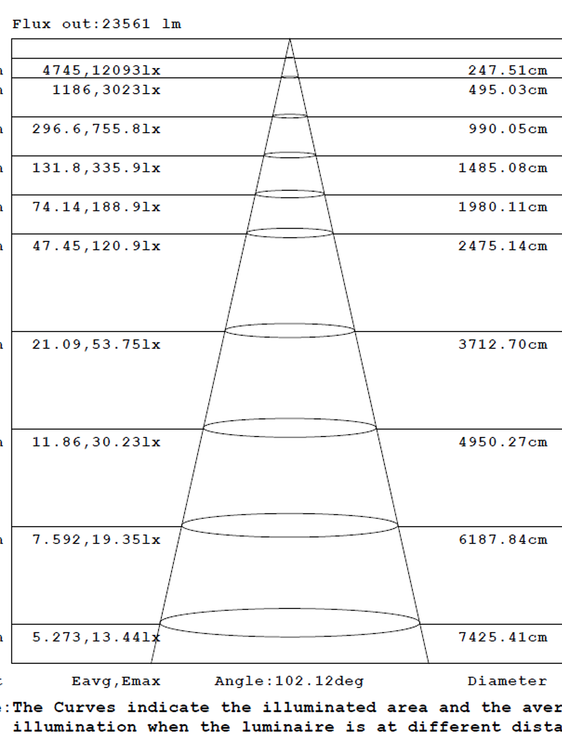Campana ROBLAN QUARK 200W Luz Fría 3
