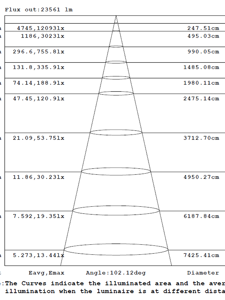Campana ROBLAN QUARK 200W Luz Fría 3