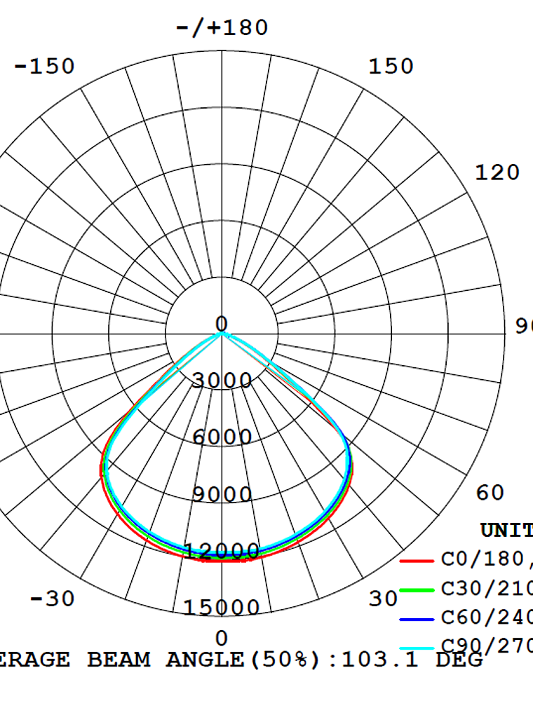 Campana ROBLAN QUARK 200W Luz Fría 2