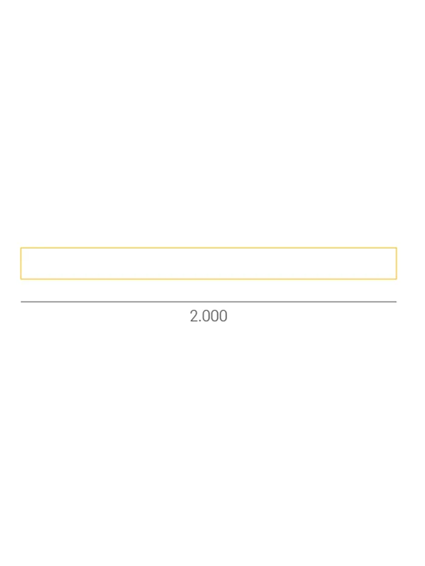 Riel Monofásico 2 metros 220V IP20 Blanco 2