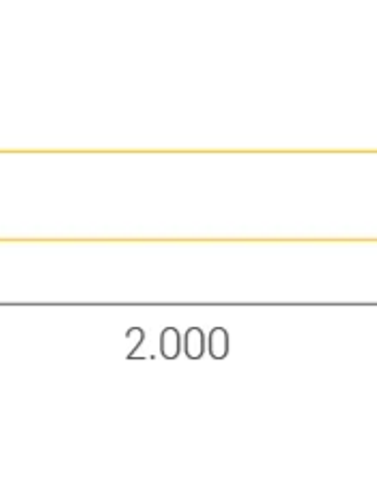 Riel Monofásico 2 metros 220V IP20 Blanco 2